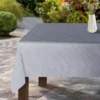 Cerata Na Stół Obrus Ceratowy 140 x 160 Gosia 74